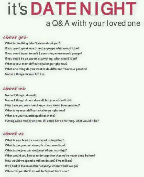 dating questionnaire